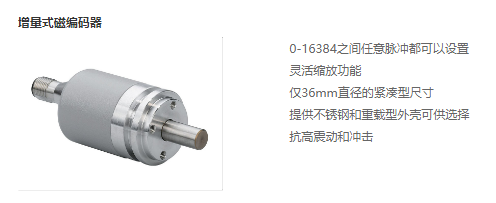 增量旋轉編碼器圖