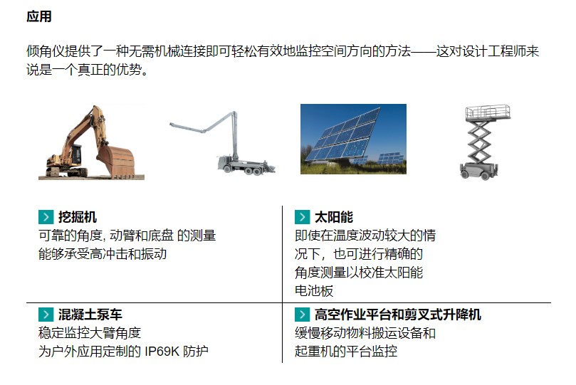 傾斜儀應用圖 傾斜儀應用圖